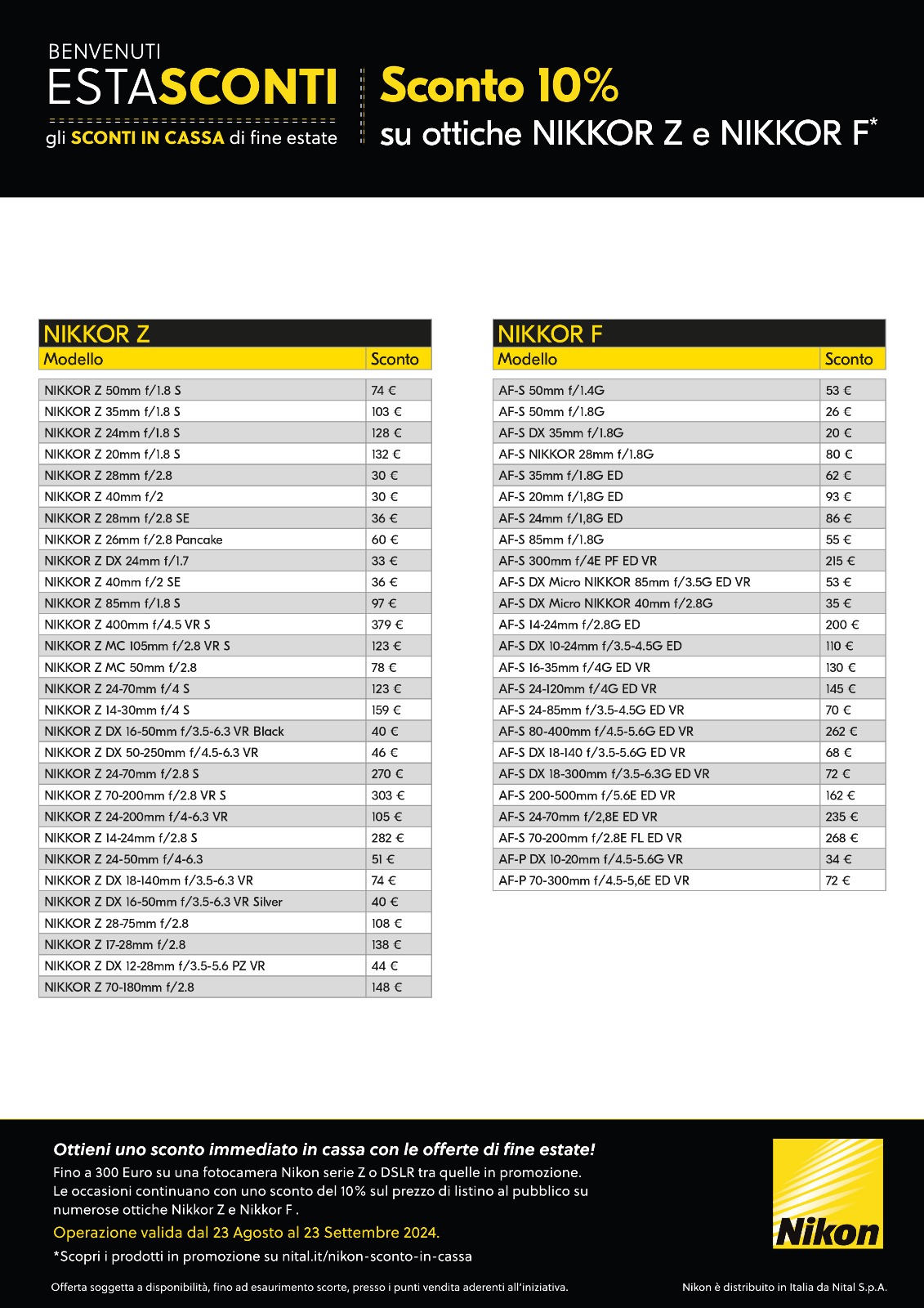 LISTA SCONTI NIKKOR